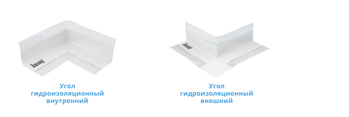 КНАУФ-внутренние углы и КНАУФ-внешние углы